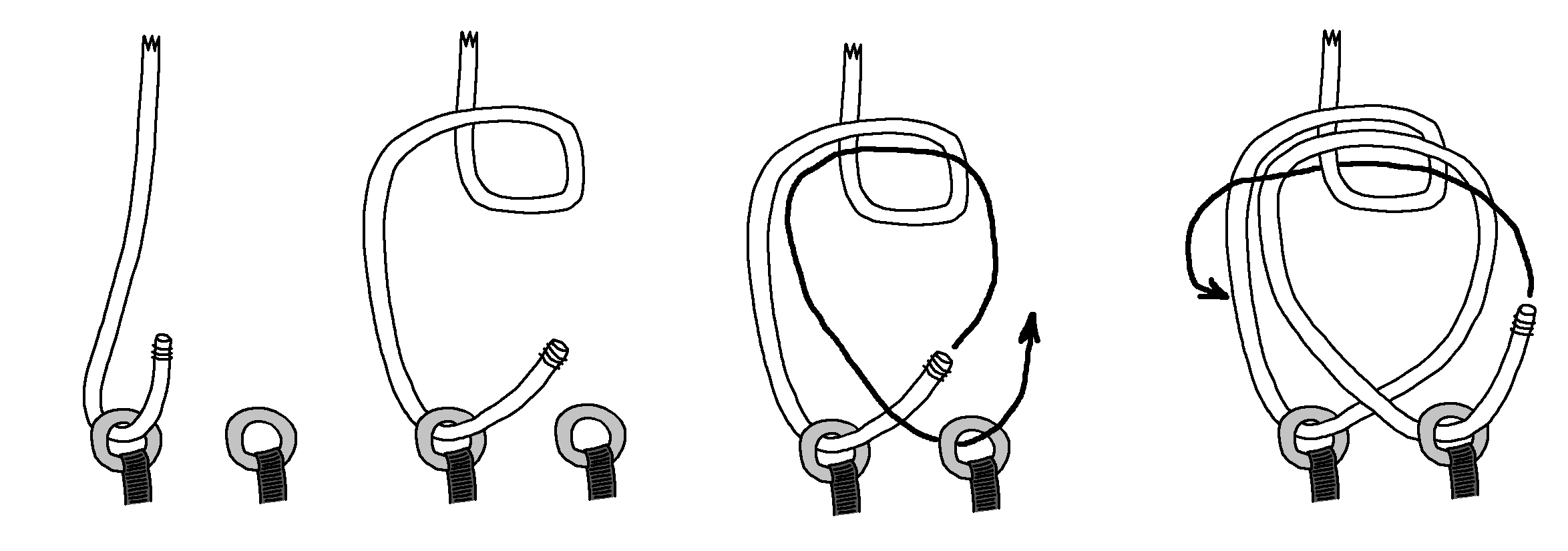 Hanson Twin Loops, PET Method A.png