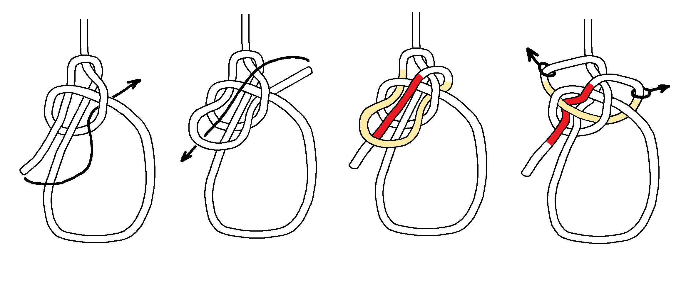 Easy Locked V2 Cowboy Bowline.png