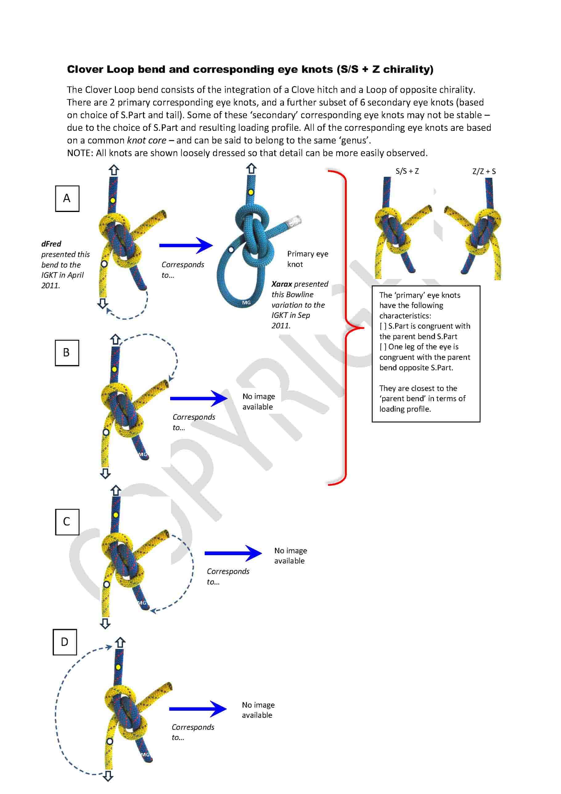 Clover-Loop-bend_corresponding eye knots-min.jpg