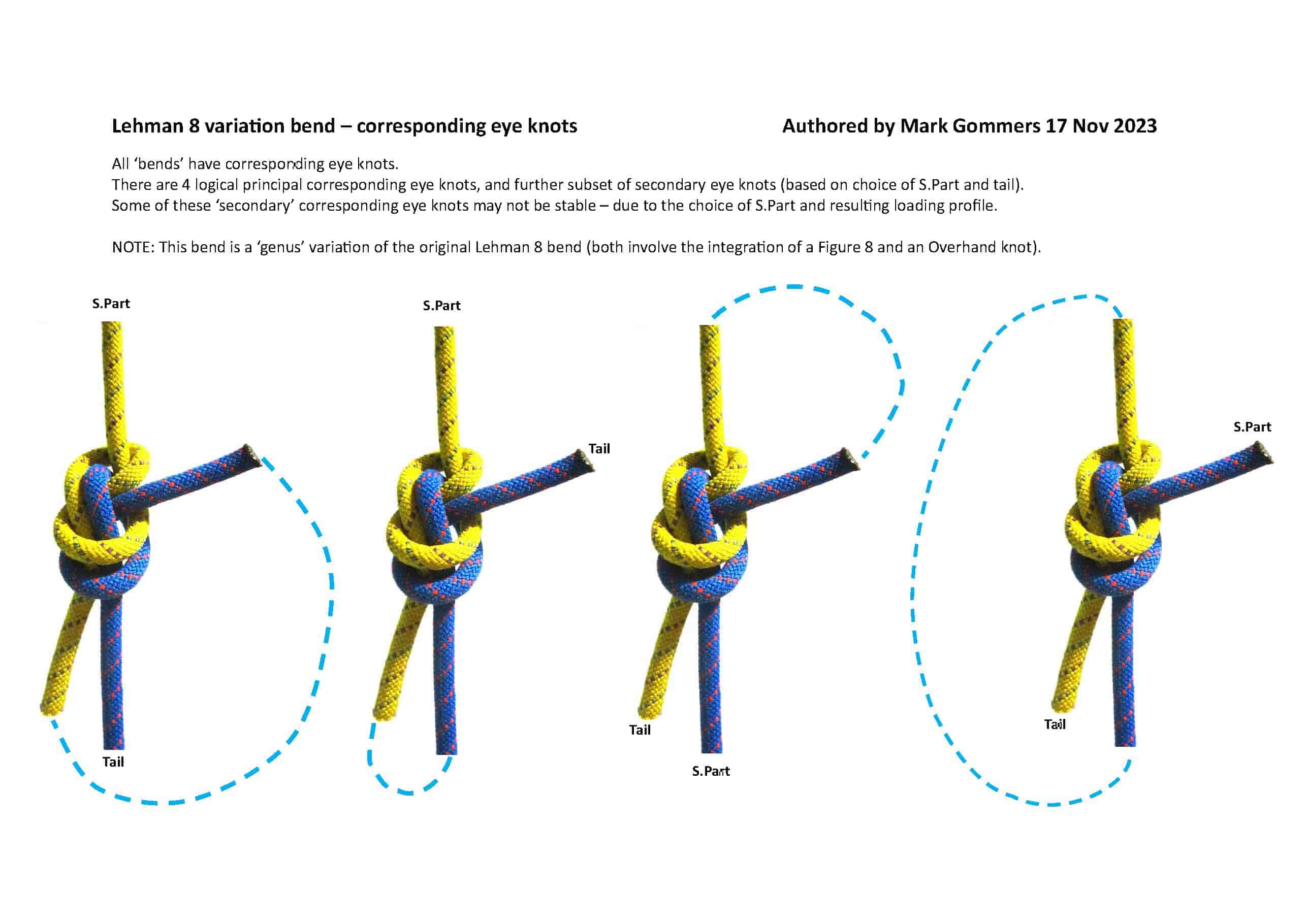 Lehman 8_Bend_variation_corresponding-eyeknots_WEB.jpg