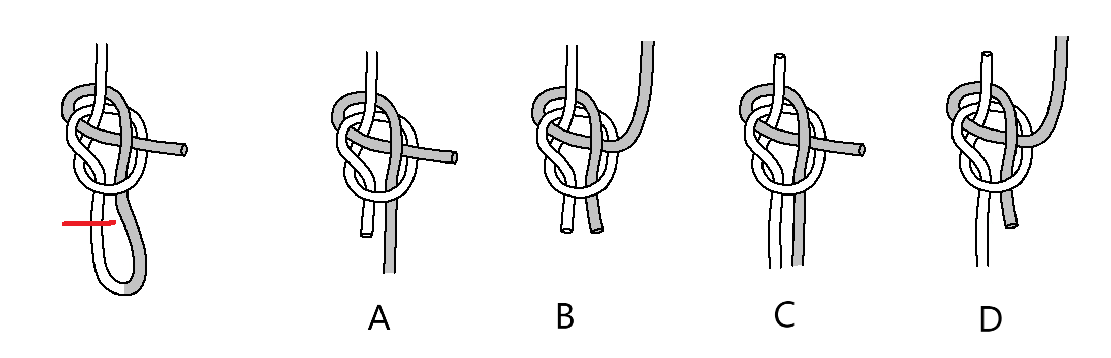 Angler's Loop (1035) related Bends.png